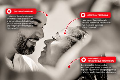 Fotografía 5 de Parejas