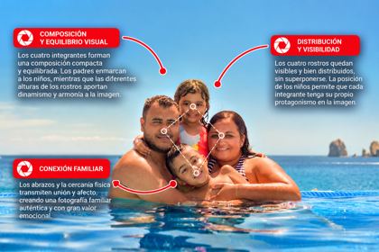 Fotografía 1 de Familias